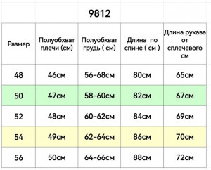 Куртка #21830547